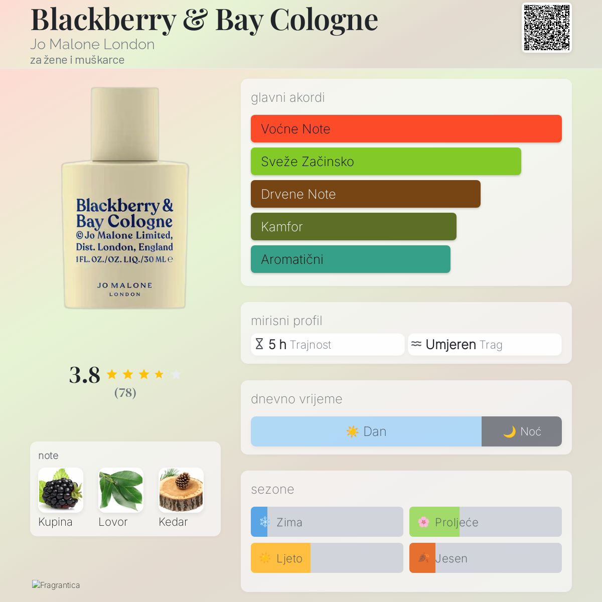 Blackberry & Bay Cologne Jo Malone London parfem parfem