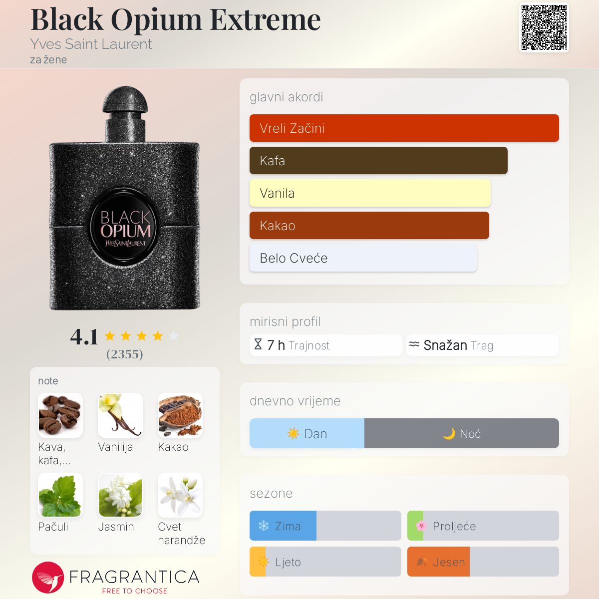 Black Opium Extreme Yves Saint Laurent parfem parfem za žene 2021