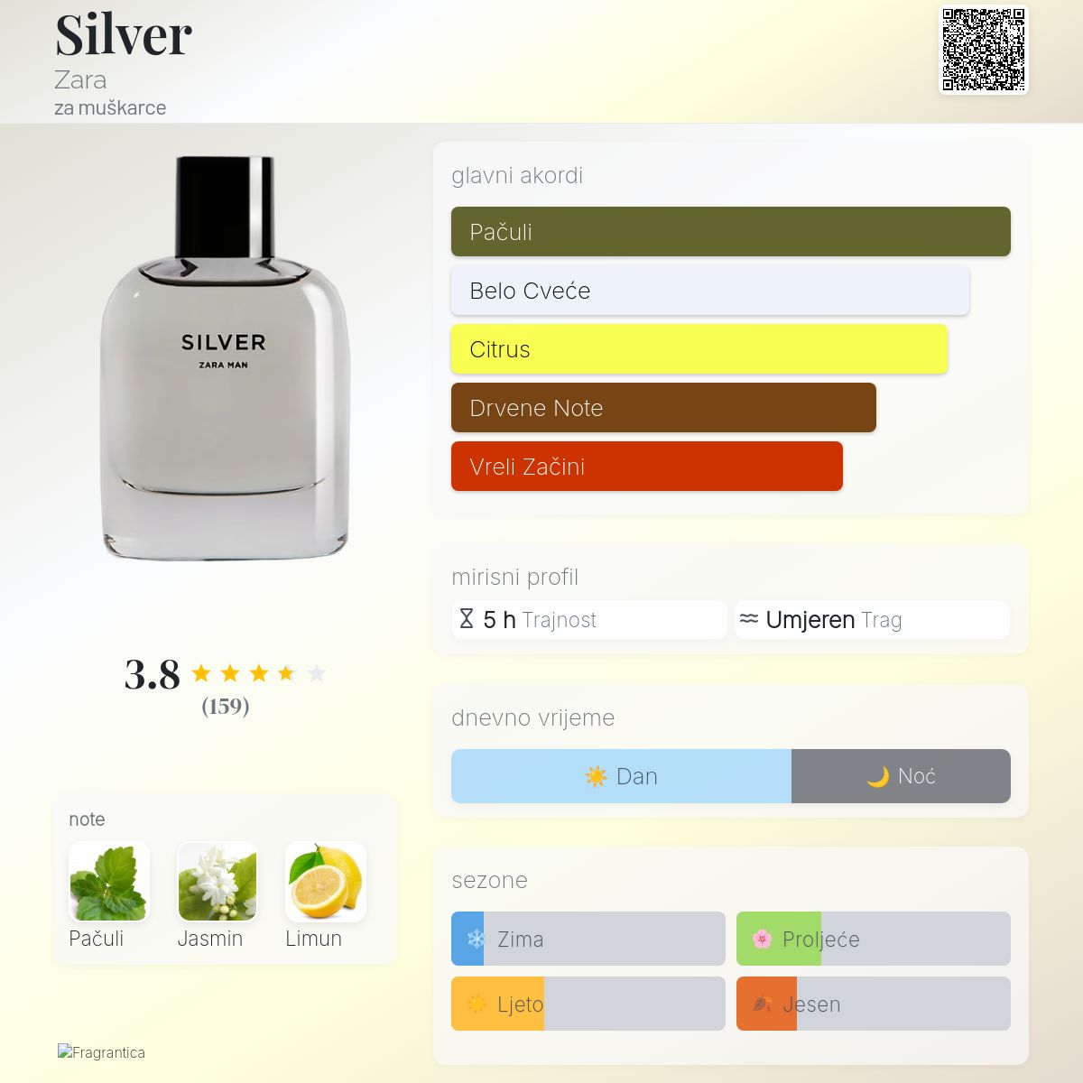 Parfum Zara Silver Zara Man Gold Dupe Bottle Best Zara Men's Fragrance  Perfume Dupes Zara Men