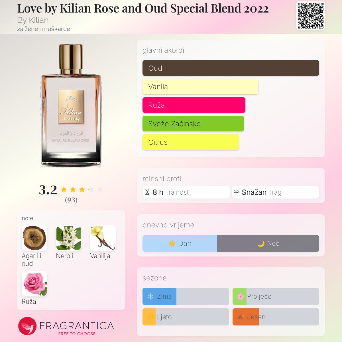 Cena Kilian Parfemi Princess Eau De Parfum KILIAN Paris Sephora