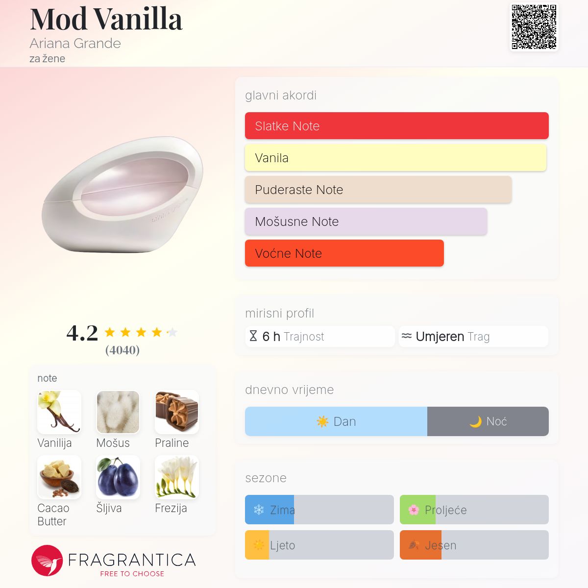 Mod Vanilla Ariana Grande parfem parfem za žene 2022 - Main Image