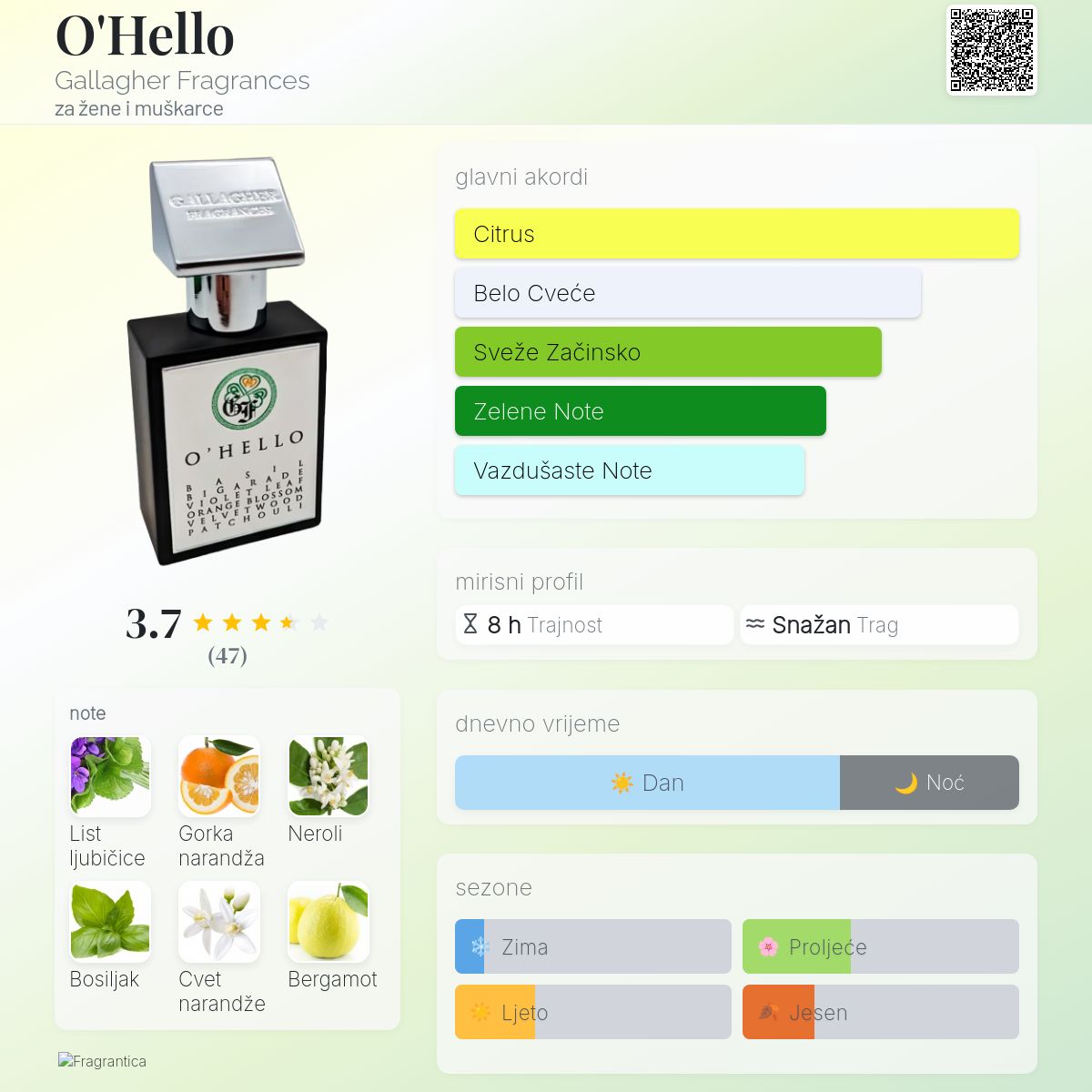 O'Hello Gallagher Fragrances parfem - parfem za žene i muškarce  2023