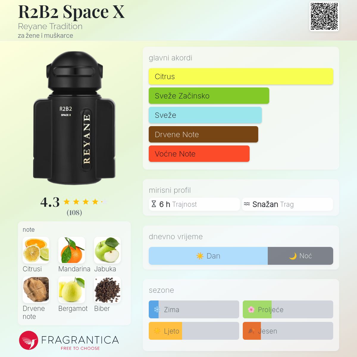 R2B2 Space X Reyane Tradition parfem - parfem za žene i muškarce 2023