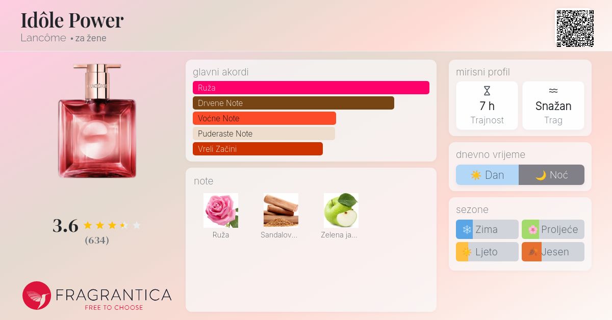 Bipa Kenzo World Parfem Buy Kenzo Aigner Starlight Aigner Debut