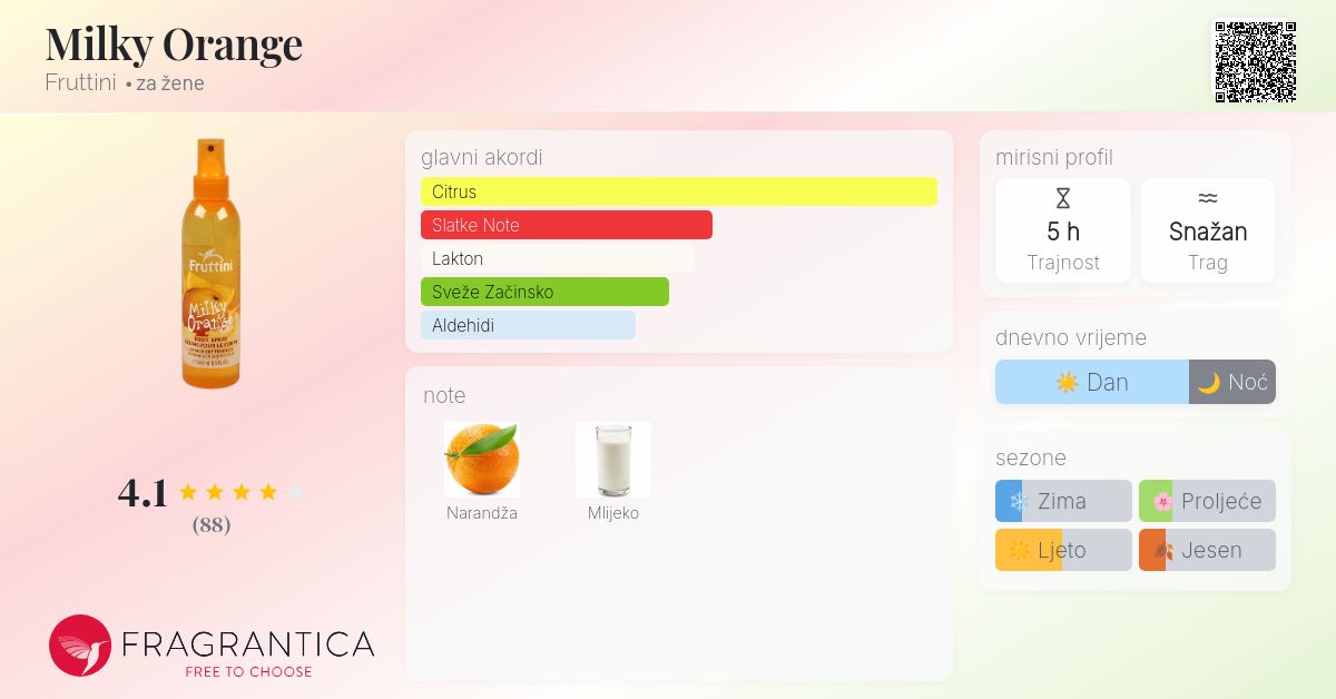 Milky Orange Fruttini parfem parfem za žene