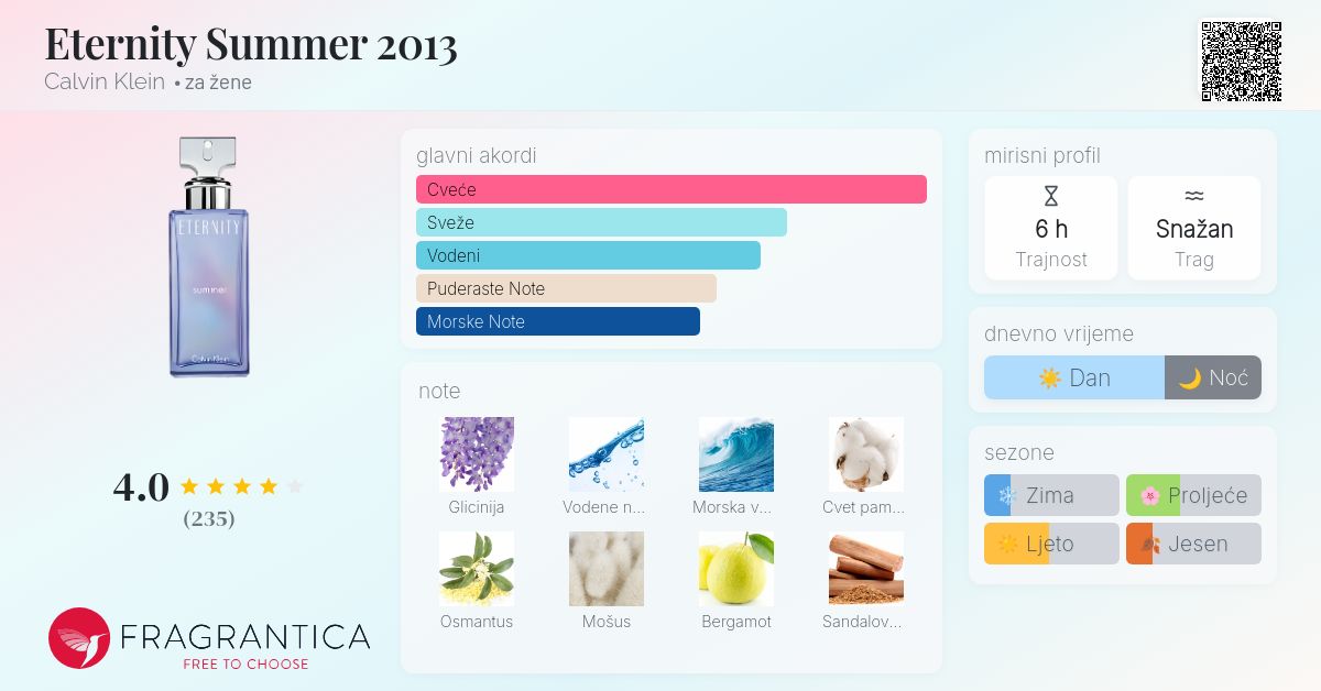 Eternity Summer 2013 Calvin Klein parfem parfem za žene 2013