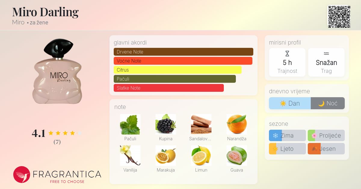 Parfüm Miro Magic Parfum Dm Miro Soleil Miro Parfum Liste