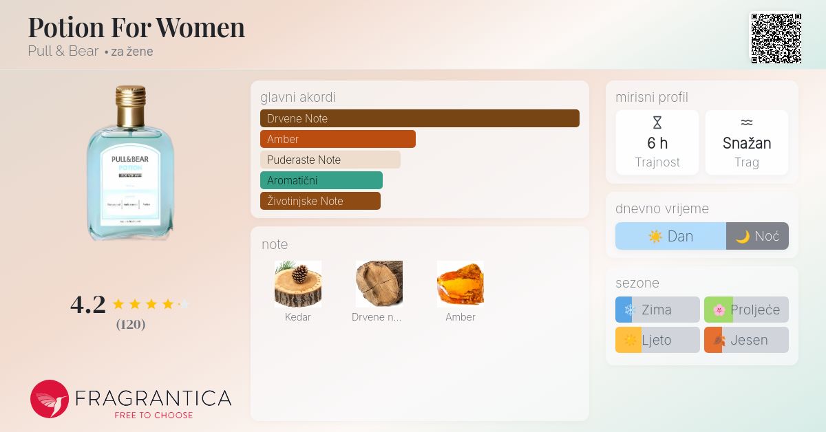 Potion Colonia De Pull And Bear Potion For Women Pull &amp