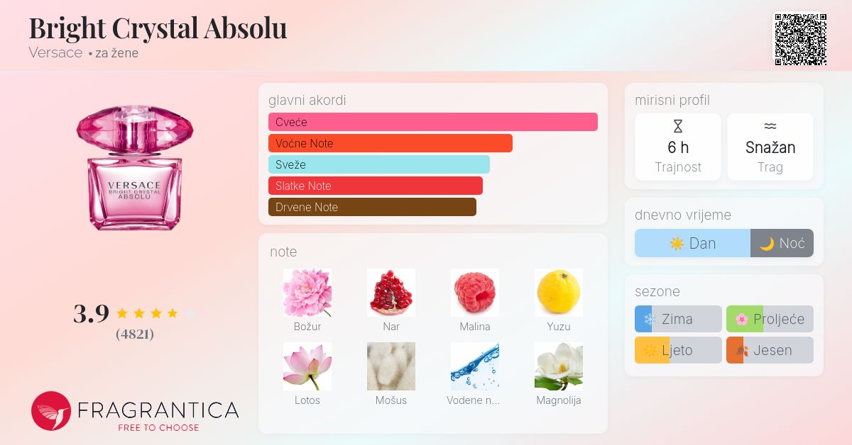 versace crystal absolut