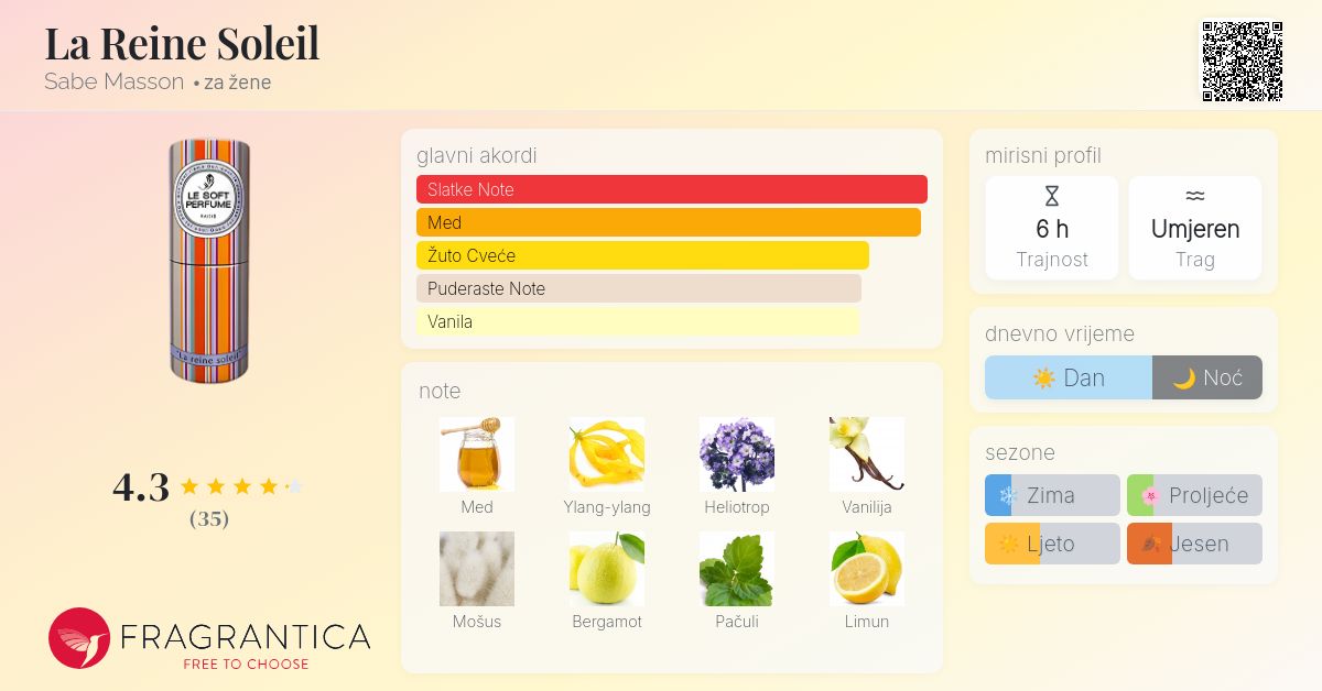 La Reine Soleil Sabe Masson parfem parfem za žene 2015