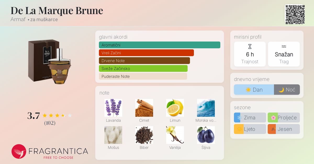 De La Marque Brune Armaf Kolonjska voda parfem za muškarce