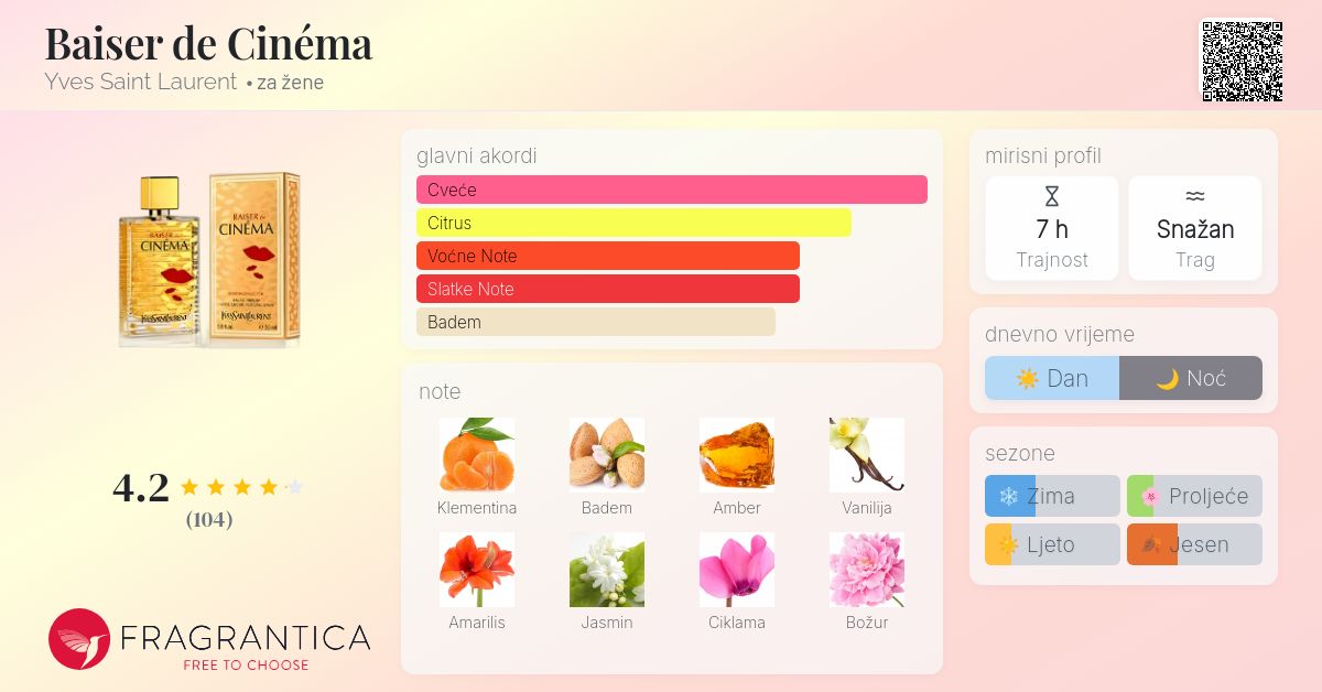 Baiser de Cinéma Yves Saint Laurent parfem parfem za žene 2007