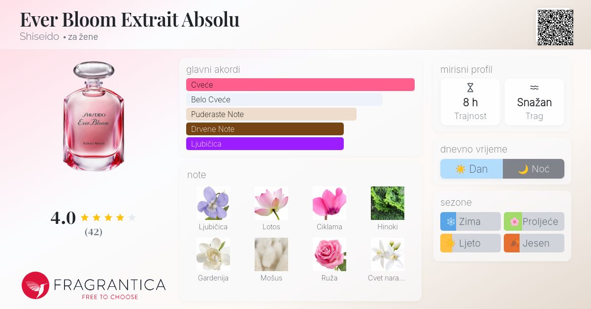 Ever Bloom Extrait Absolu Shiseido parfem parfem za žene 2016