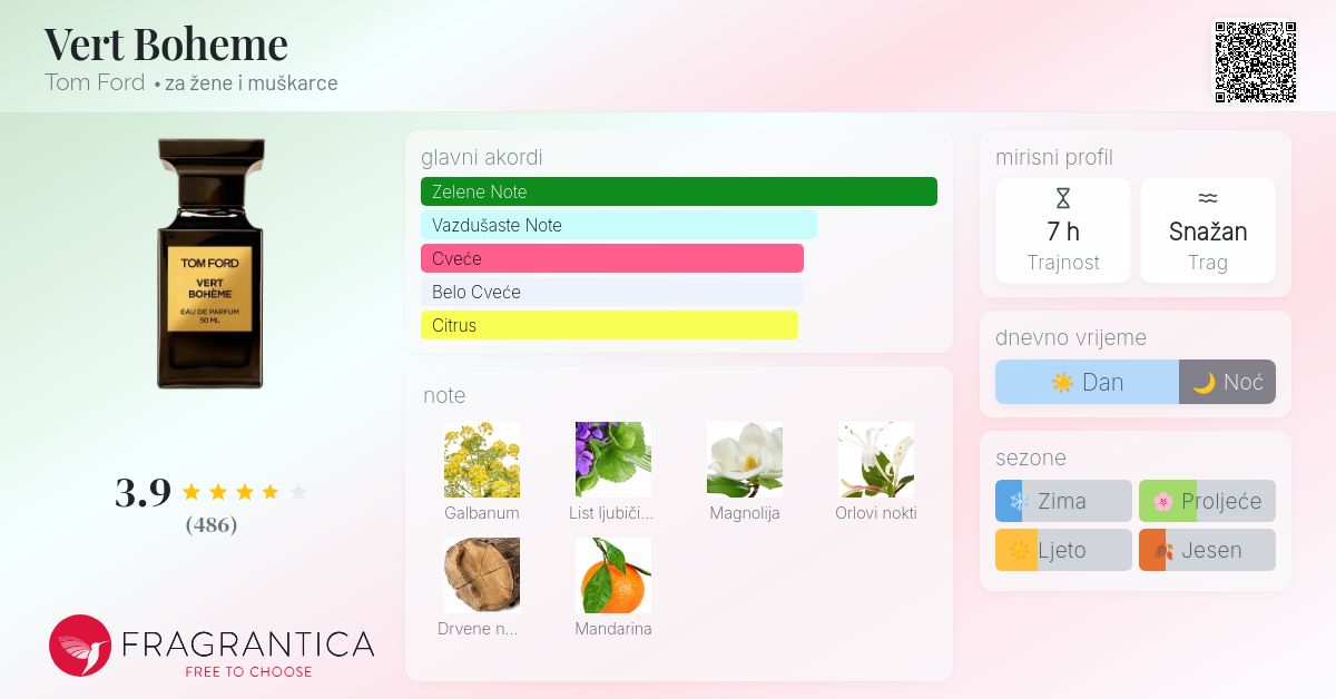 TOM FORD VERT BOHÈME 50mL 残8割程度 TOM FORD VERT BOHÈME