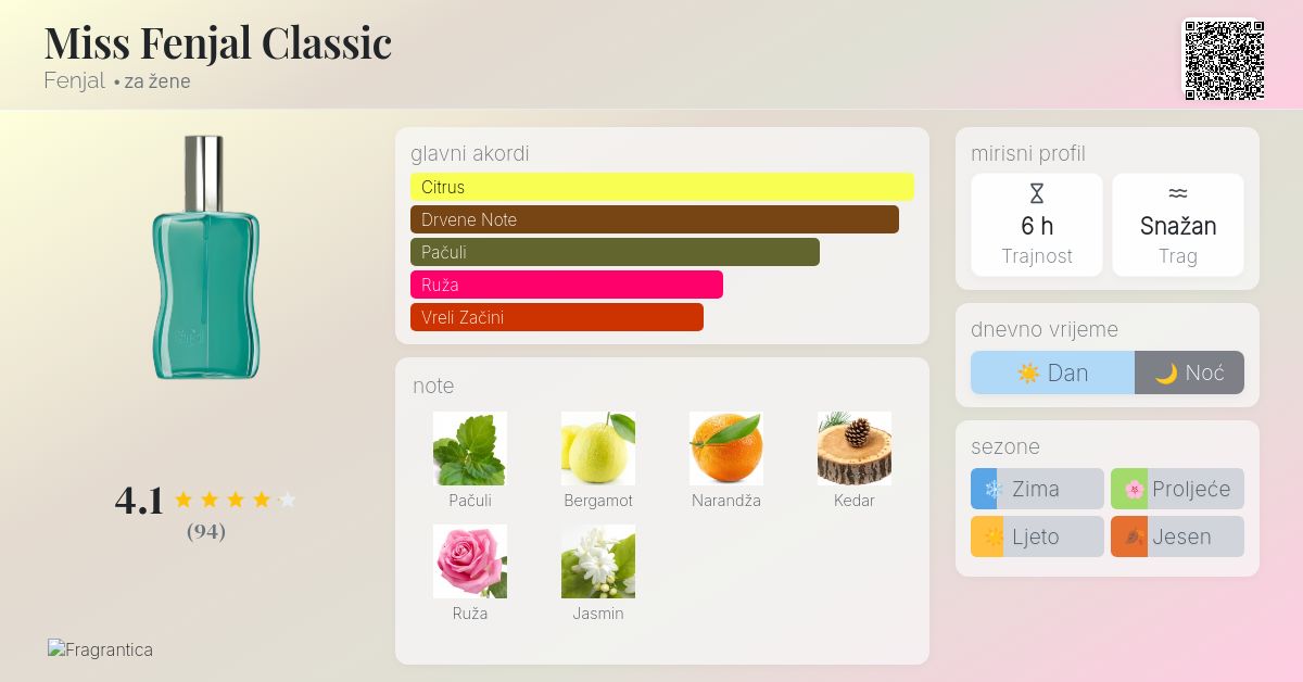 Miss Fenjal Classic Fenjal parfem parfem za žene