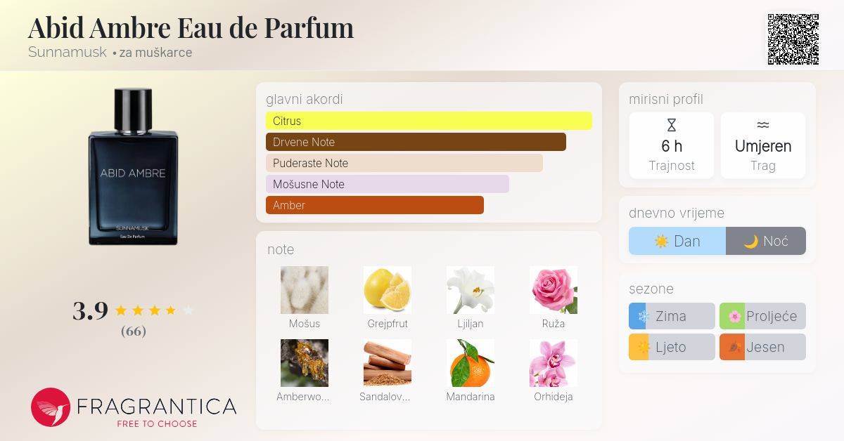 Abid Ambre Eau de Parfum Sunnamusk Kolonjska voda parfem za