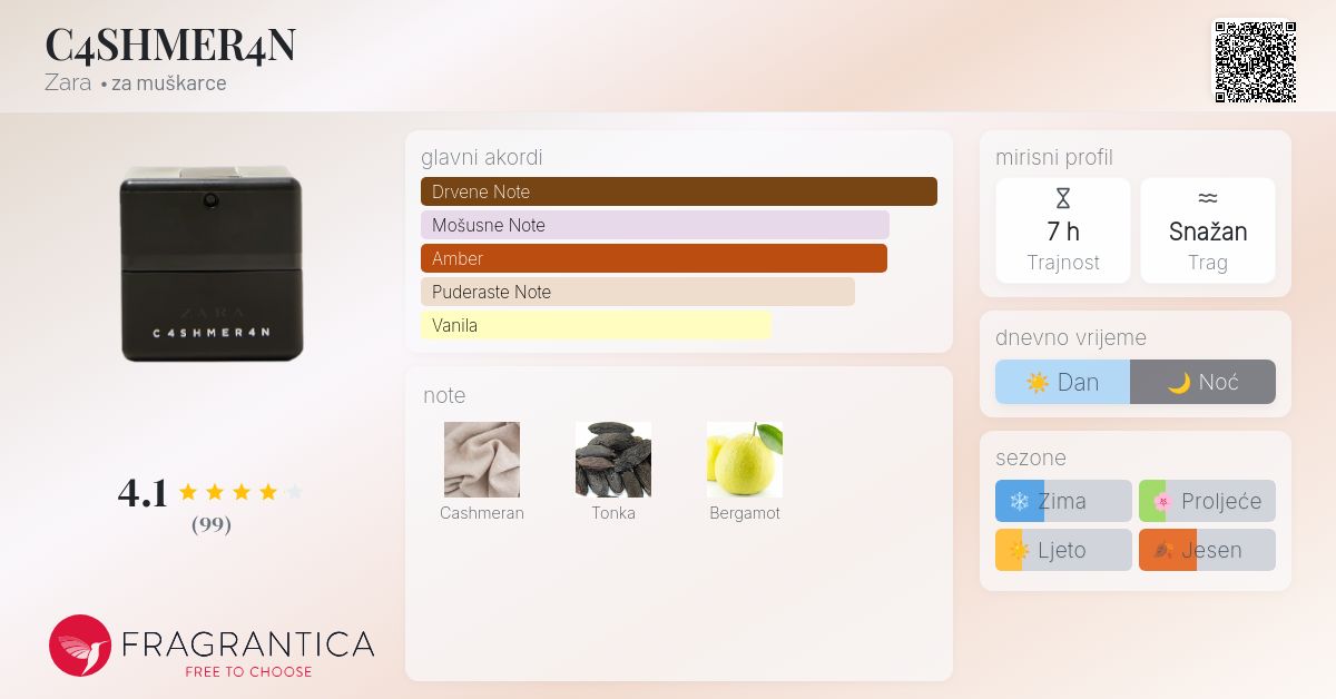 C4SHMER4N Zara Kolonjska voda parfem za muškarce 2018