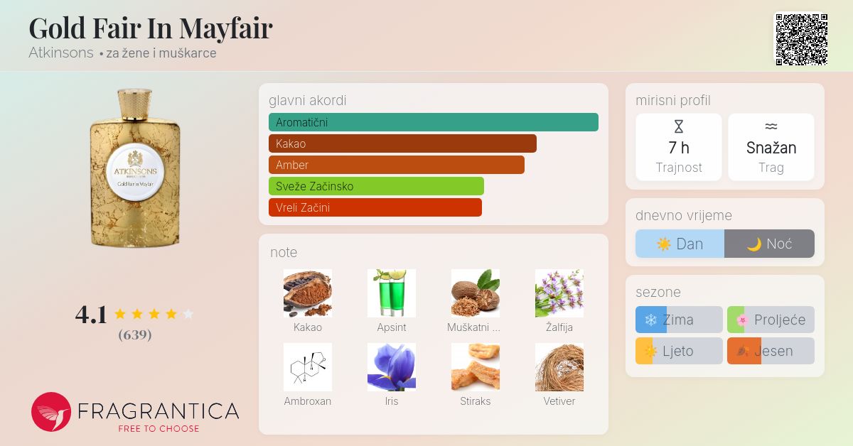 Gold Fair In Mayfair Atkinsons parfem parfem za žene i muškarce 2018