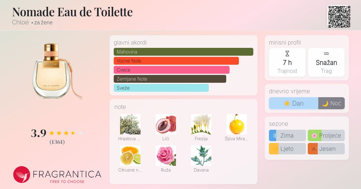 Chloé Nomade Eau De Parfum Chloe Pun Miris Nomade Eau De Toilette