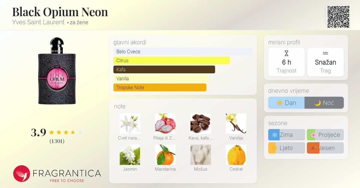 Black Opium Neon Yves Saint Laurent parfem parfem za žene 2019