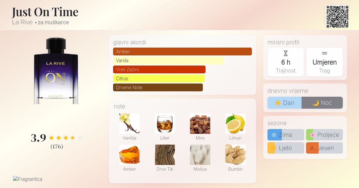 Just On Time La Rive Kolonjska voda parfem za muškarce 2018