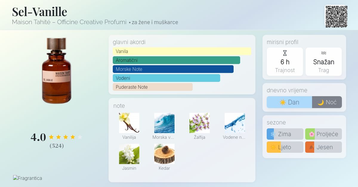 Sel-Vanille Maison Tahité – Officine Creative Profumi parfem