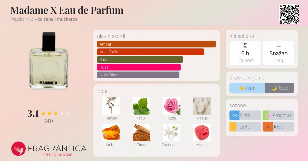 Madame X Eau de Parfum Madonna parfem parfem za žene i muškarce 2020