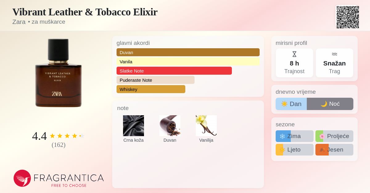 vibrant leather tobacco elixir Vibrant Leather & Tobacco Elixir Zara Kolonjska voda