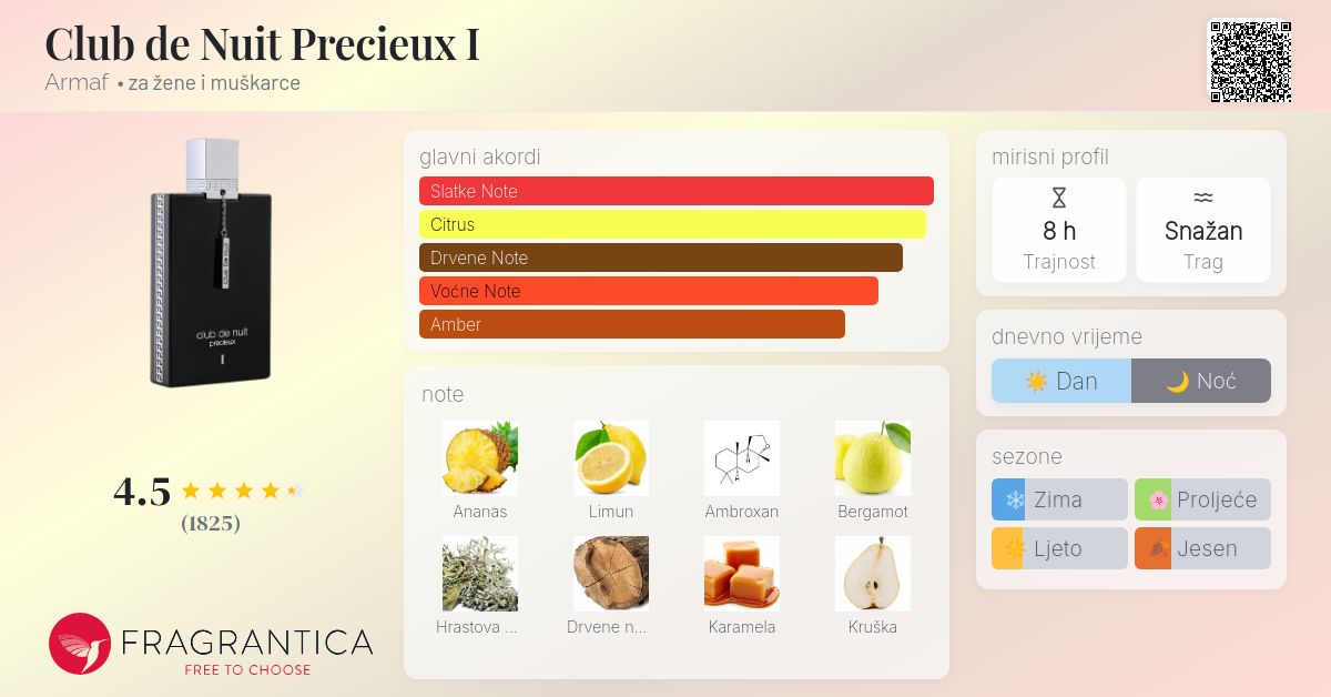 Perfume Armaf Club De Nuit Precieux I EDP Masculino 55mL