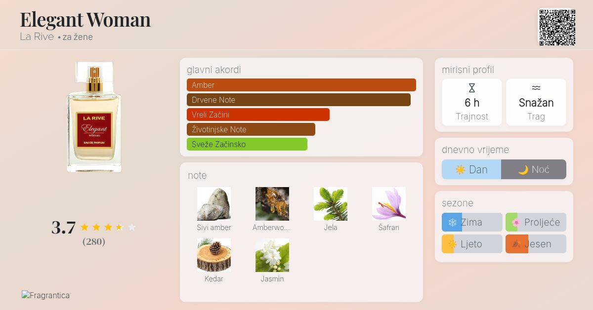 Elegant Woman La Rive parfem parfem za žene 2023