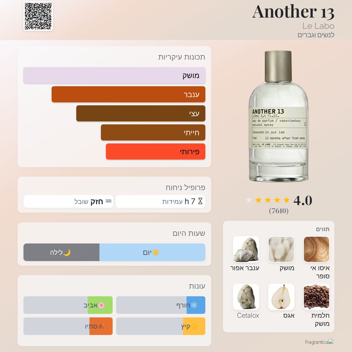 Labo Perfume Gaiac 10 Fragrantica Le Labo Gaiac 10 Fragrantica