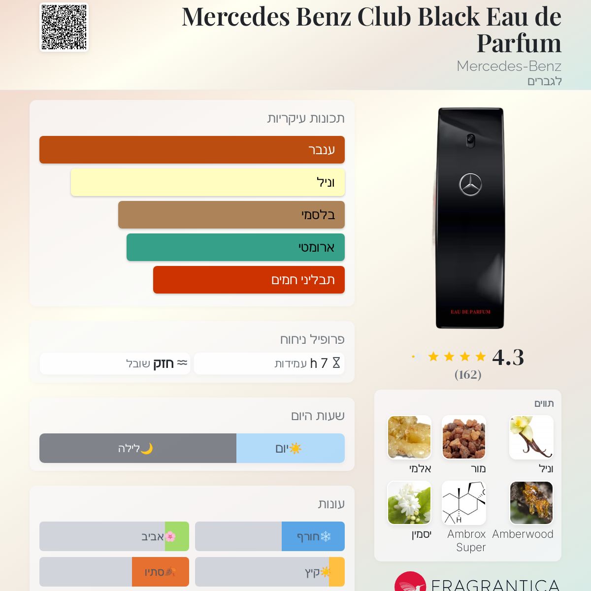 Mercedes Benz Club Black Eau de Parfum Mercedes-Benz קולון הינו