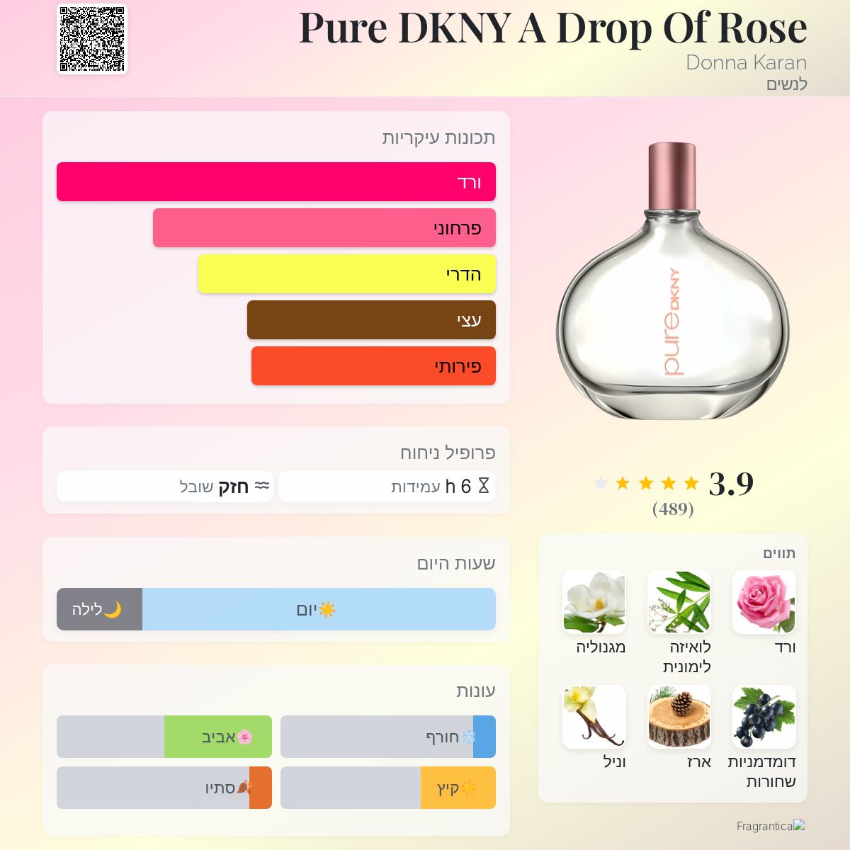 Pure DKNY A Drop Of Rose Donna Karan בושם הינו ניחוח 2012 לנשים