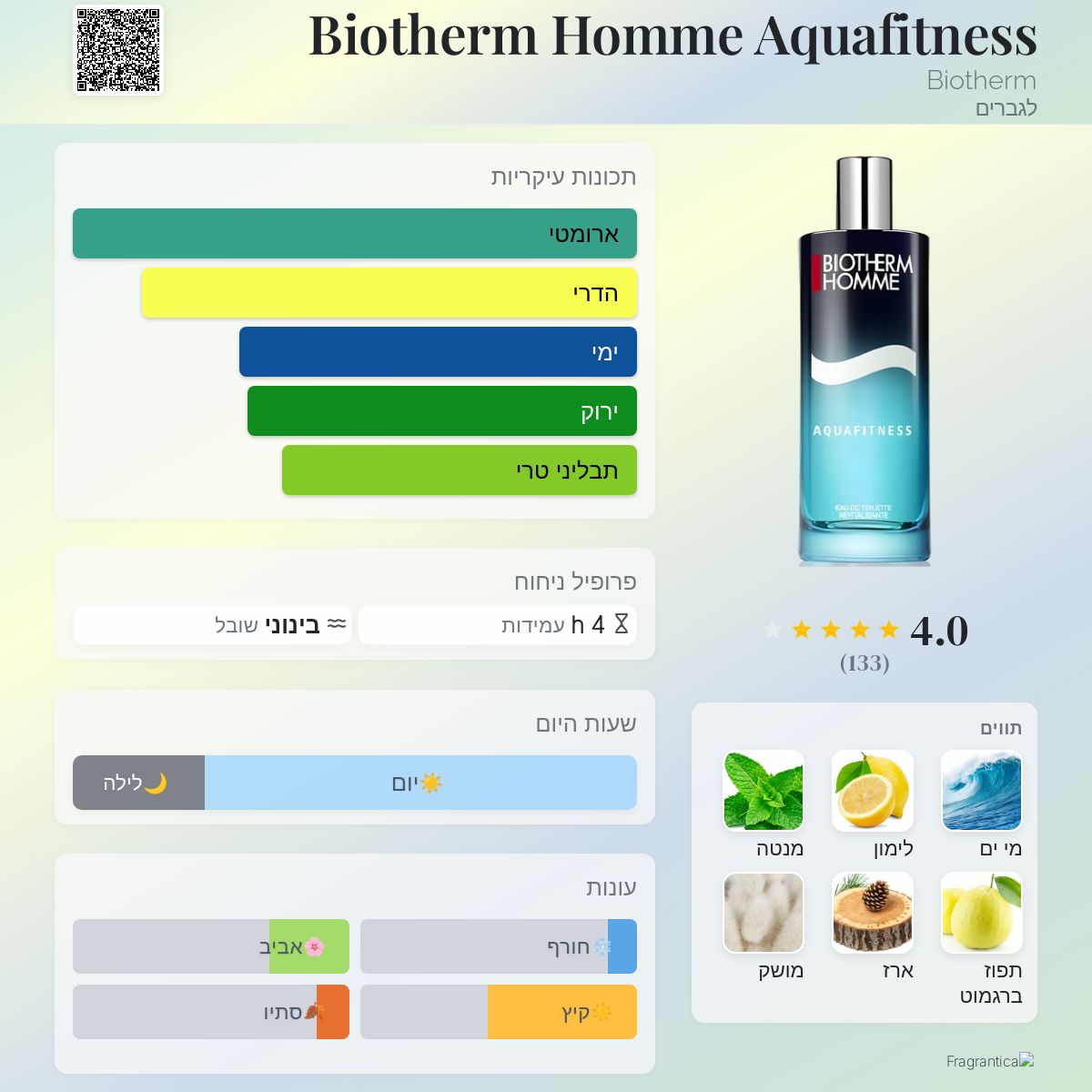 Biotherm Homme Aquafitness Biotherm קולון הינו ניחוח 2013 לגברים
