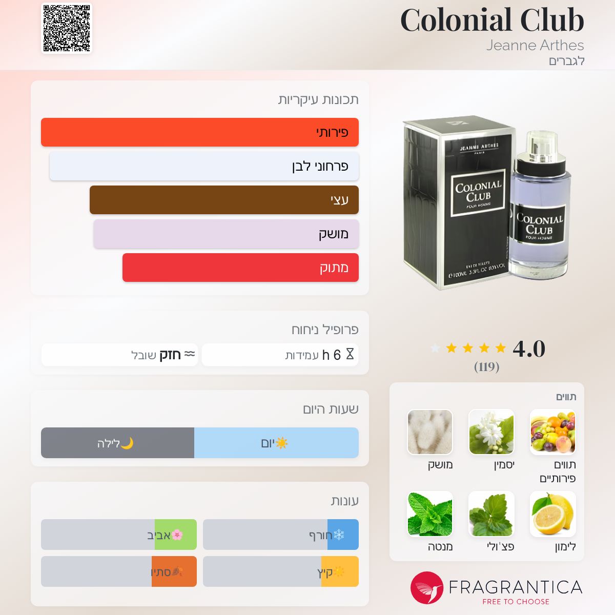 Colonial Club Jeanne Arthes קולון הינו ניחוח לגברים