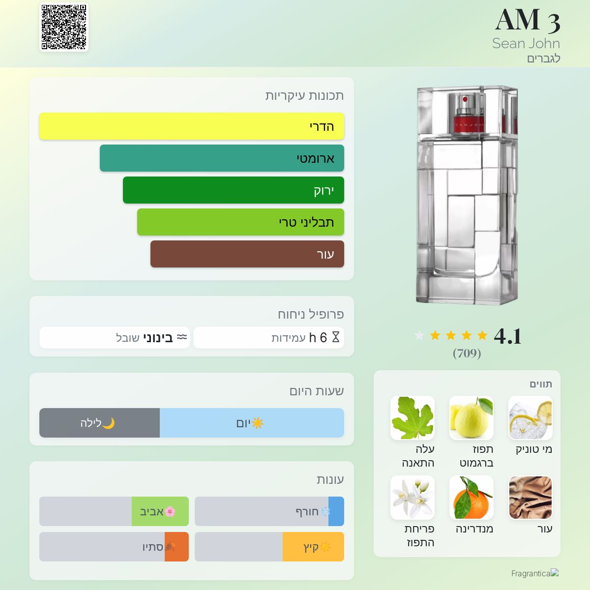 Miami Sean John Fragrantica L'Obscurite De L'Eau