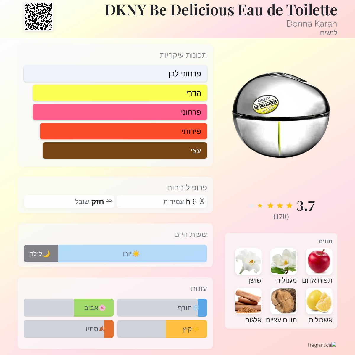 DKNY Be Delicious Eau de Toilette Donna Karan בושם הינו ניחוח