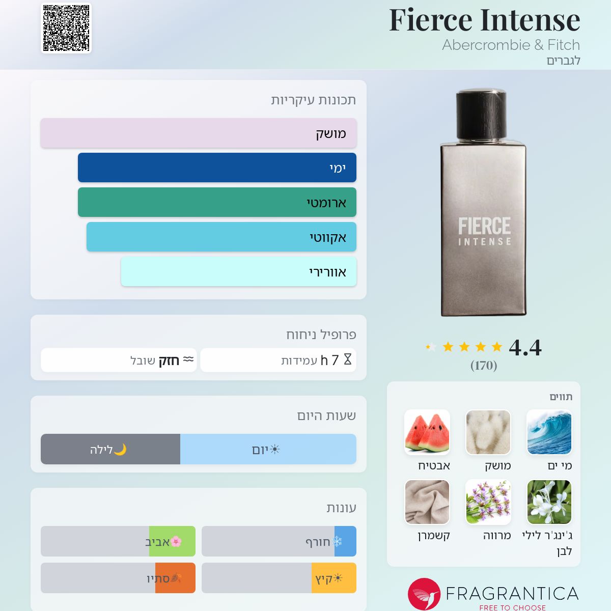 Fierce Intense Abercrombie & Fitch קולון - הינו ניחוח 2014 לגברים