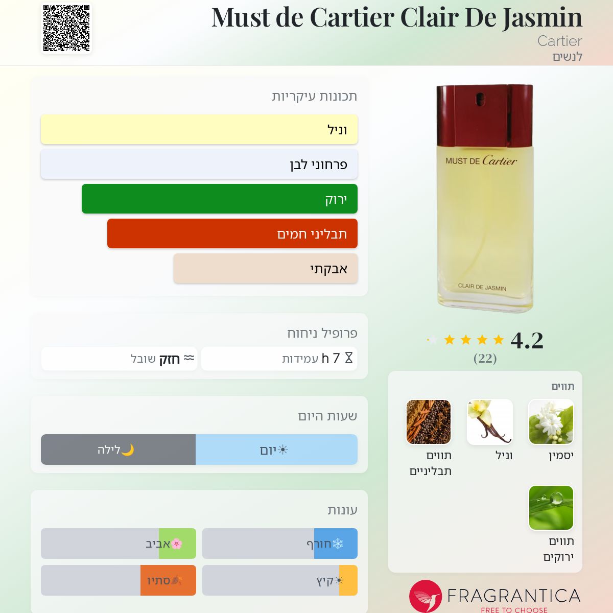 Must de Cartier Clair De Jasmin Cartier בושם - הינו ניחוח 2001 לנשים