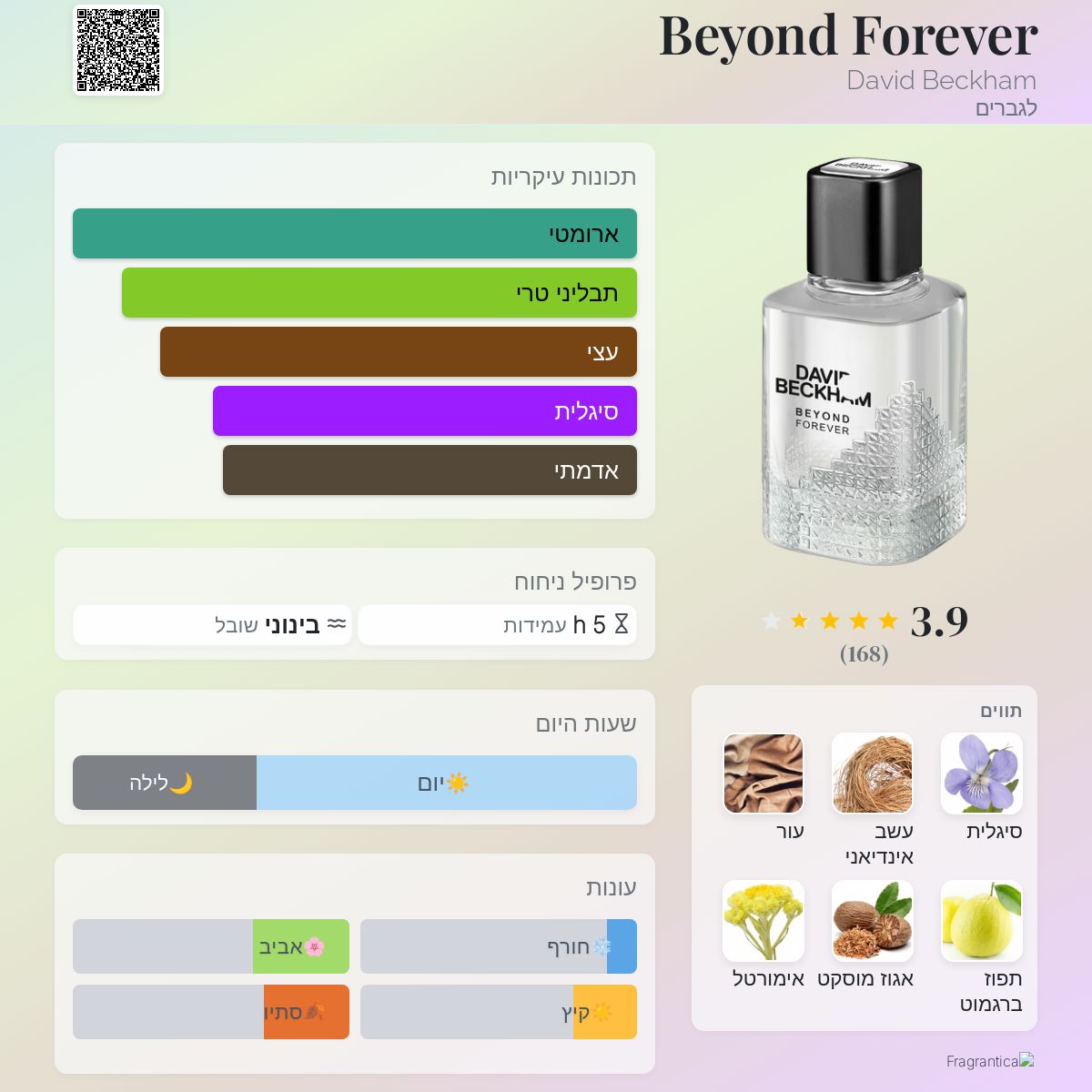 Beyond Forever David Beckham קולון הינו ניחוח 2016 לגברים