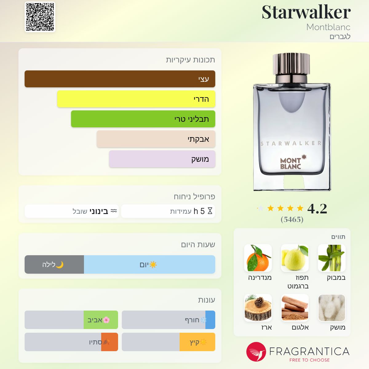 Montblanc Extreme Fragrantica Starwalker Montblanc Starwalker Eau