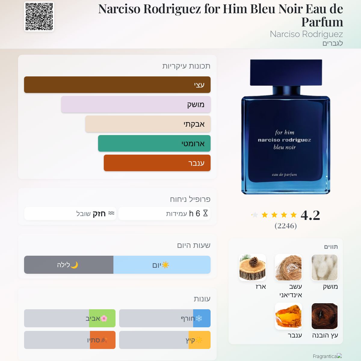 Narciso Rodriguez for Him Bleu Noir Eau de Parfum Narciso