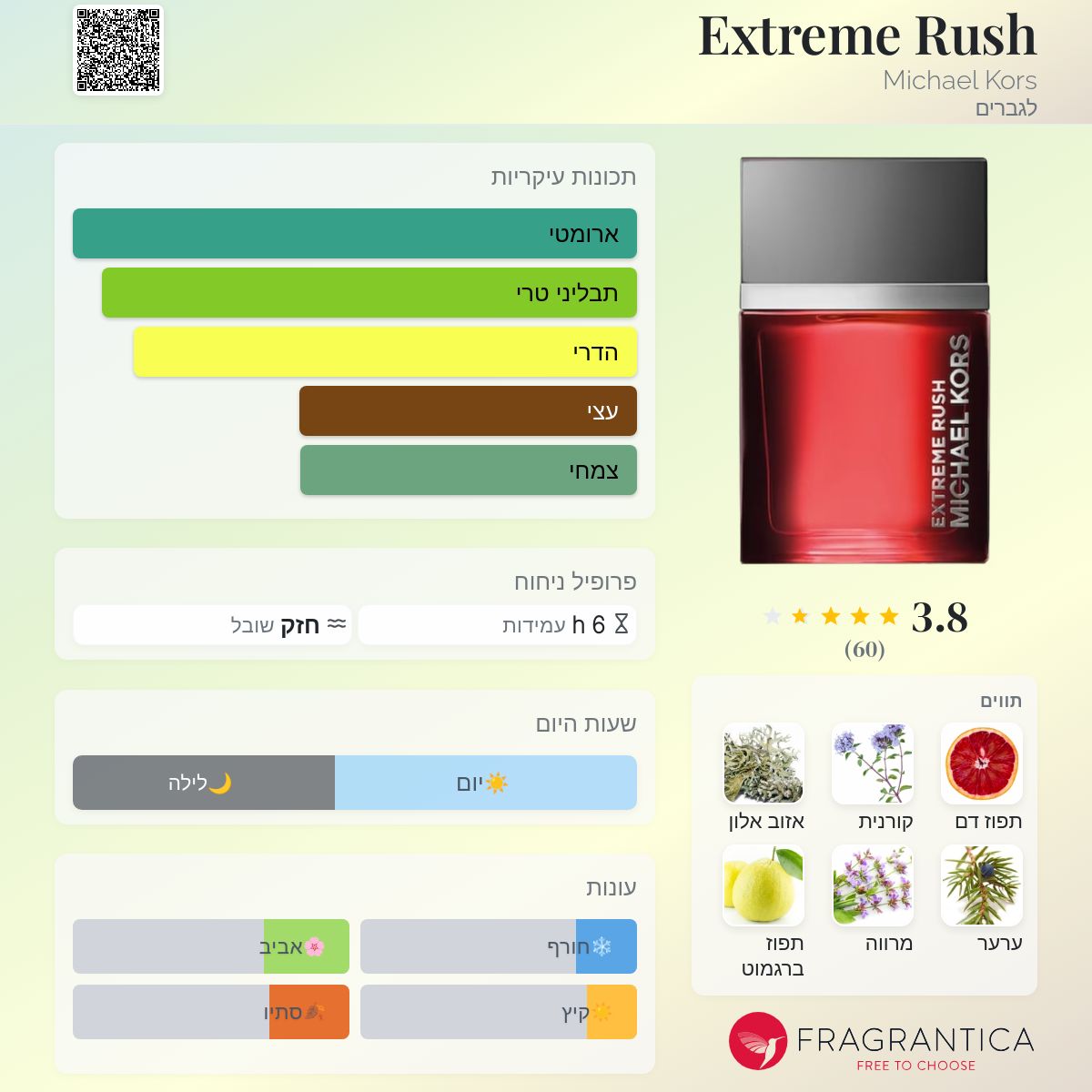 Extreme Rush Michael Kors קולון הינו ניחוח 2019 לגברים