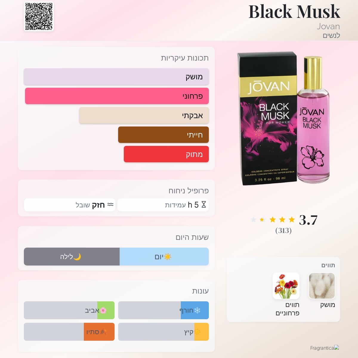 Black Musk Jovan בושם הינו ניחוח לנשים