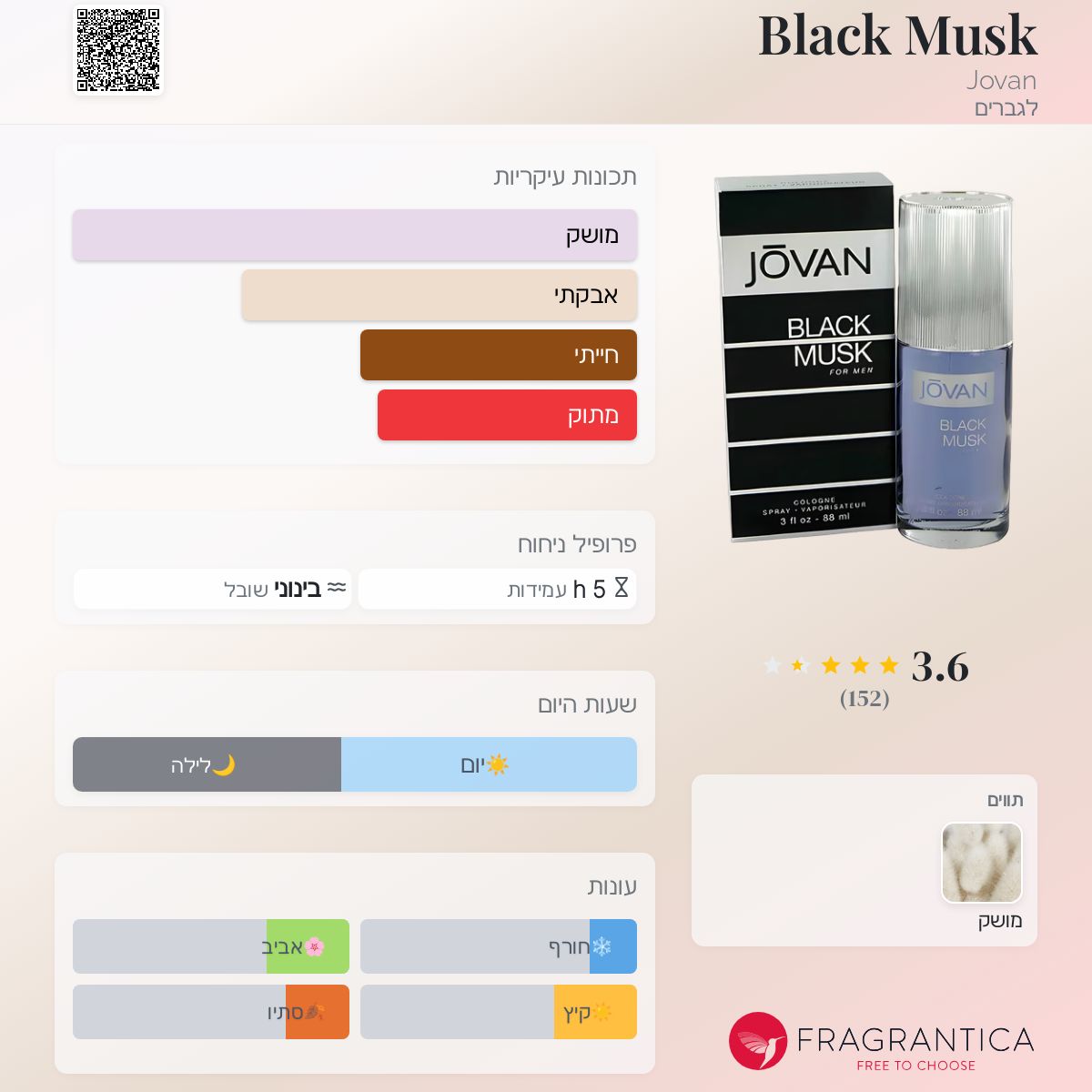 Black Musk Jovan קולון הינו ניחוח 2009 לגברים
