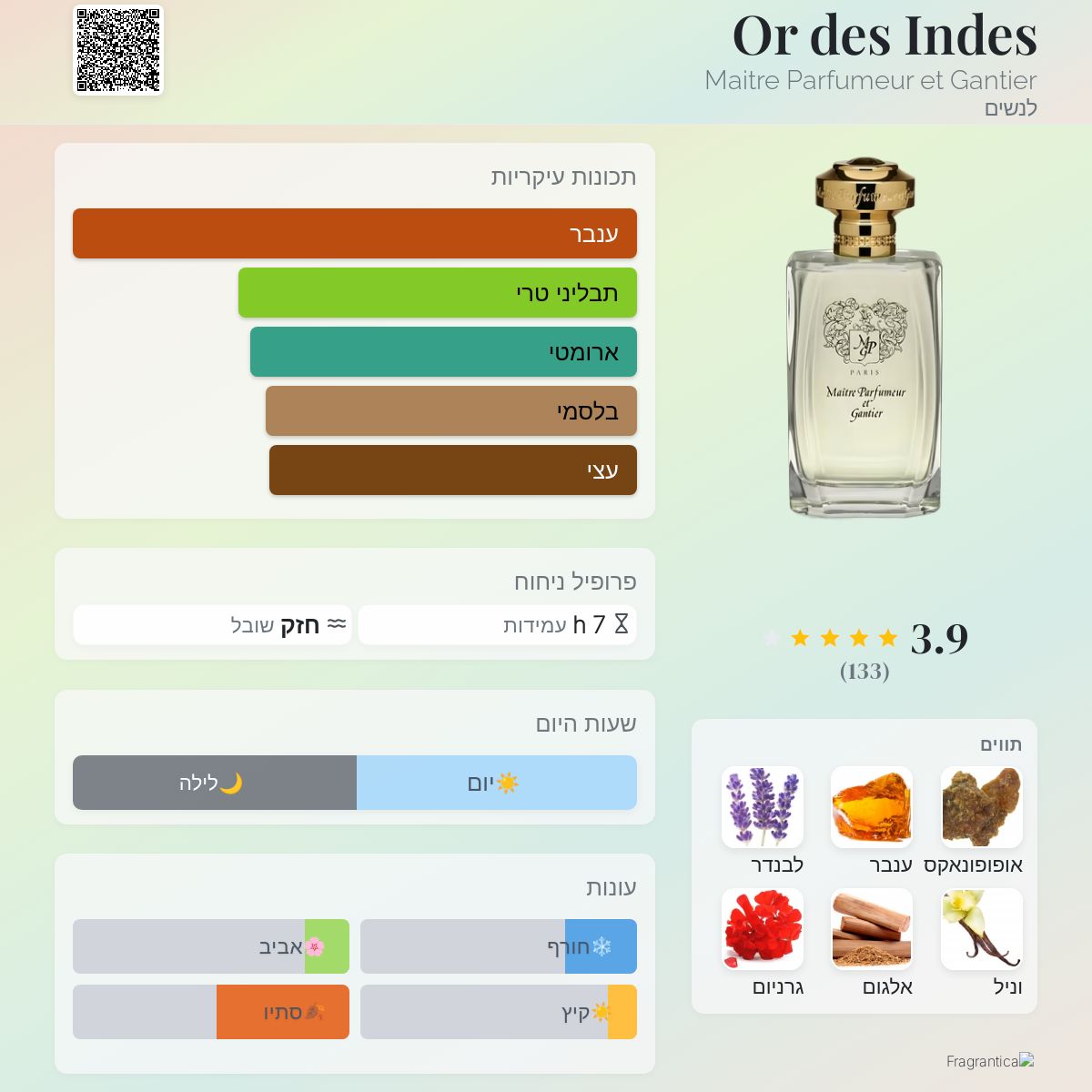 Or des Indes Maitre Parfumeur et Gantier בושם הינו ניחוח 1988 לנשים