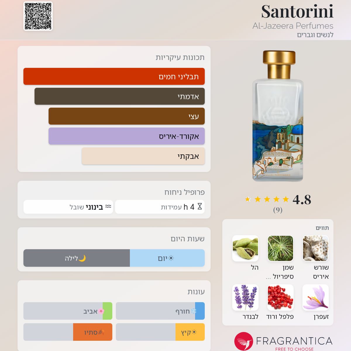 Santorini Al-Jazeera Perfumes בושם - הינו ניחוח 2022 לנשים וגברים