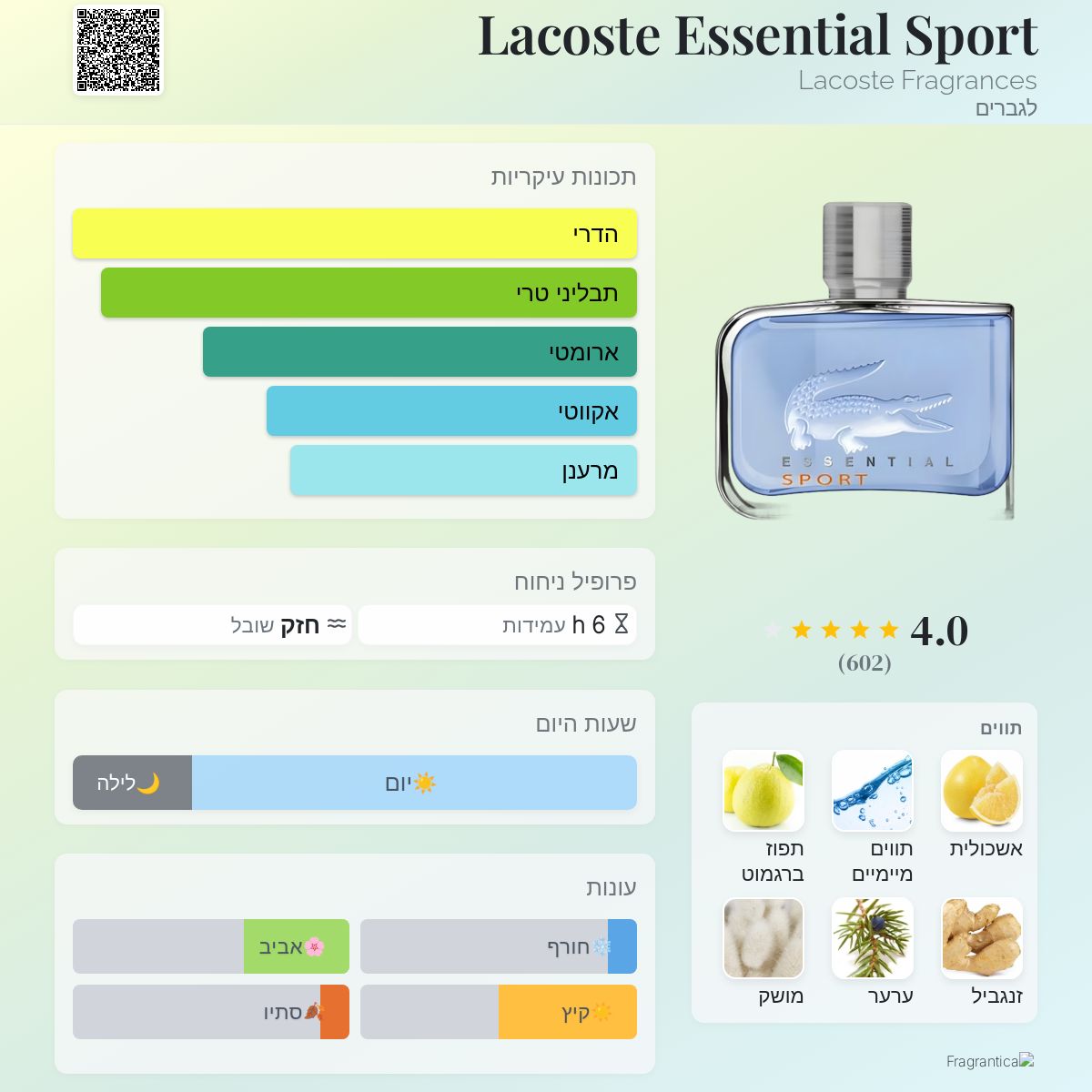 Lacoste Fragrances Lacoste Essential Fragrantica Lacoste Essential