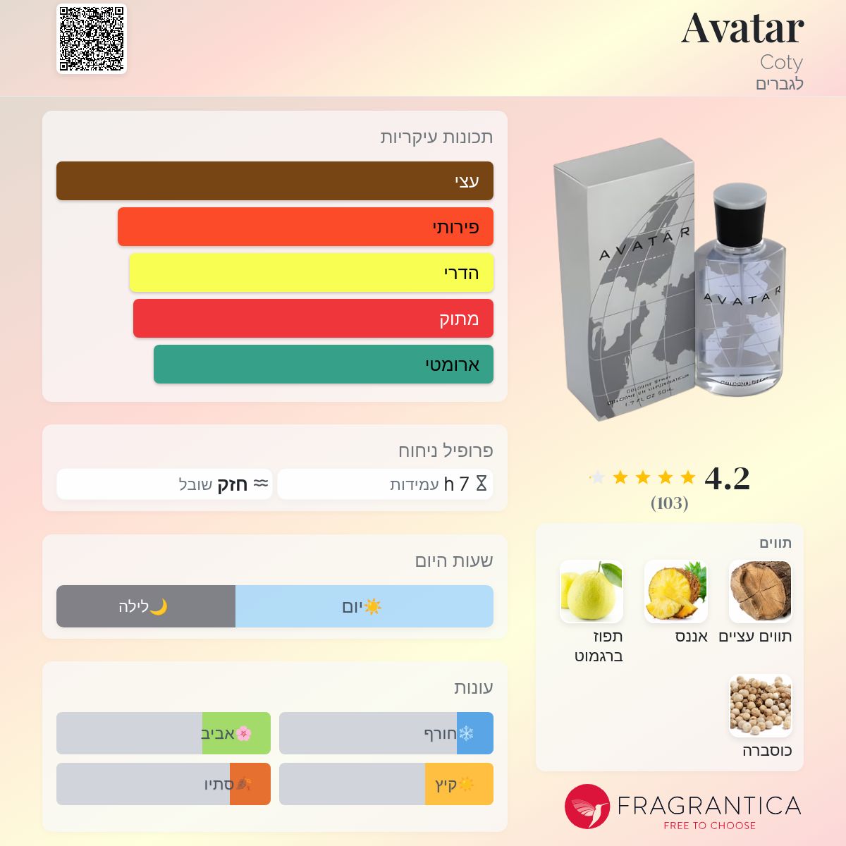 Avatar Coty קולון הינו ניחוח 1997 לגברים