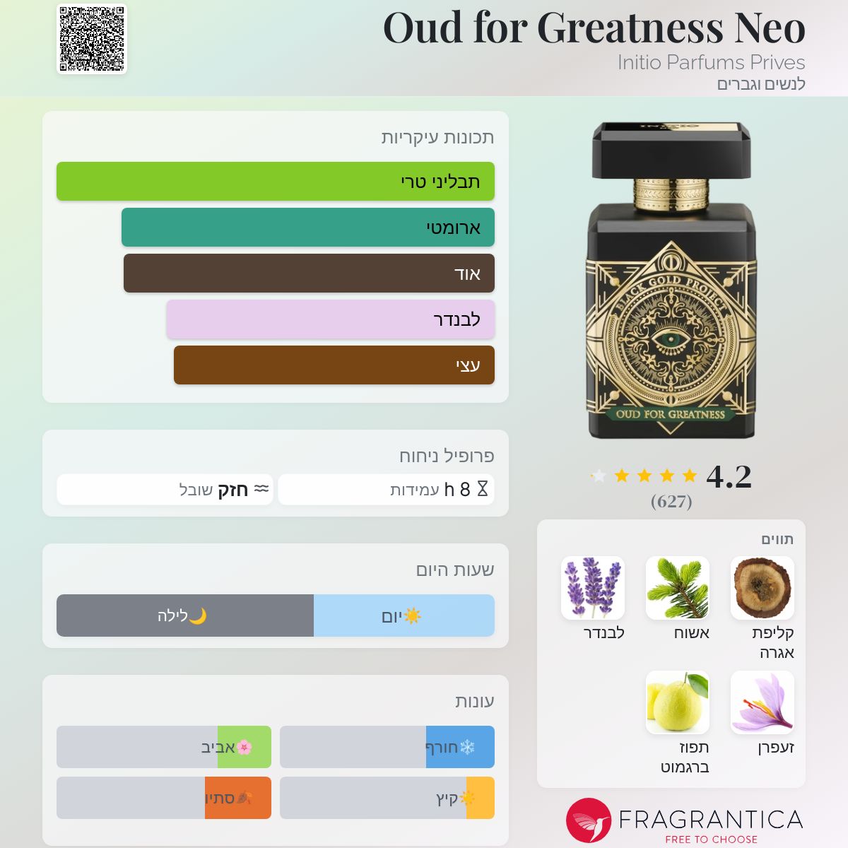 Gold Project Oud For Greatness Amazon Oud For Greatness Notino 2025